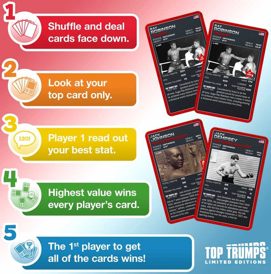 TOP TRUMPS LIMITED EDITIONS BOXING