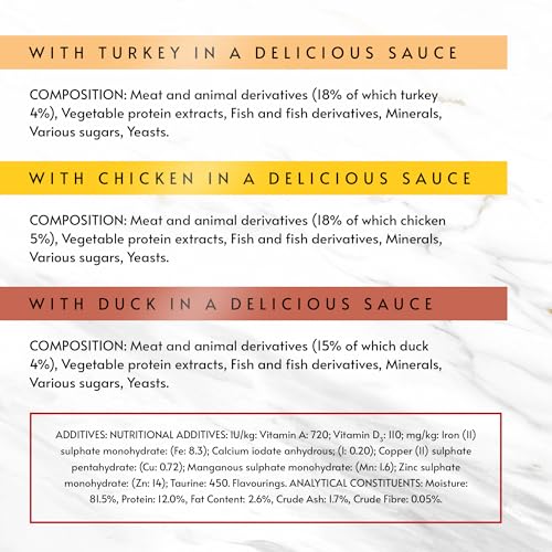 GOURMET Mon Petit Intense Meaty Variety Duck, Chicken, Turkey Wet Cat Food 6x50g (Pack of 8) - Image 9
