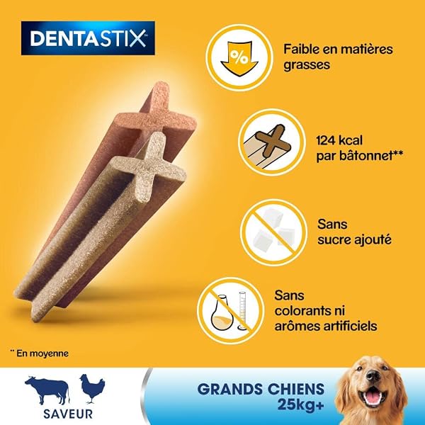 PEDIGREE DENTASTIX Dental Sticks for Large Dogs +25kg - 56 Chew Sticks (Set of 8 Bags of 7 Treats) - Oral Hygiene, Scientifically Proven, Daily Cleaning - Image 3