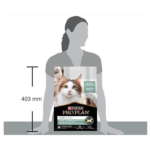 PRO PLAN® LIVECLEAR® Adult 1+ STERILISED Rich in Turkey Dry Cat Food 2.8kg, For Neutered Cats - Image 8