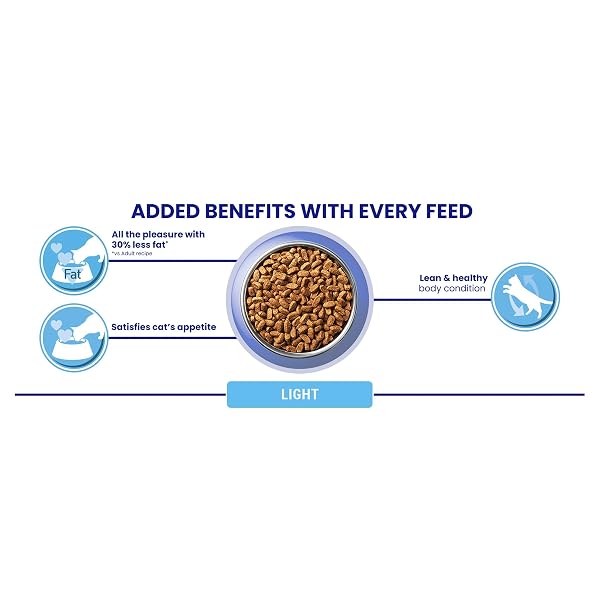 Purina One Light Adult Dry Cat Food Chicken and Wheat 2.8kg - Image 7