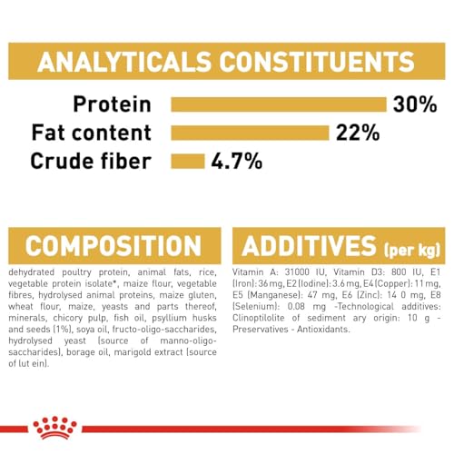 ROYAL CANIN Cat Food Persian 30 Dry Mix 4 kg - Image 4