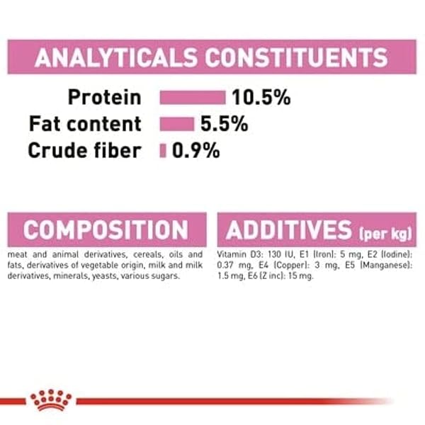 ROYAL CANIN First Age Mousse Mother & Baby Cat Wet Cat Food - 12 x 195g - Image 6