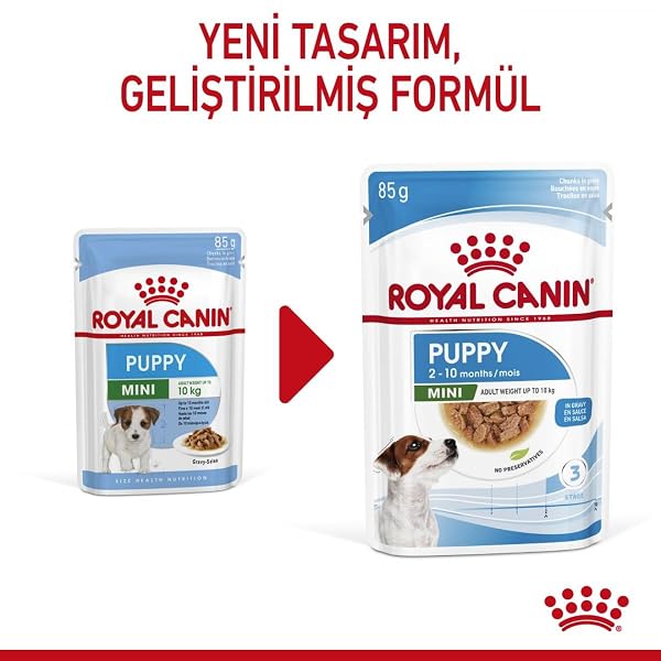 Royal Canin Mini Puppy in Gravy Wet Food 85g (12 Pack) - Image 7