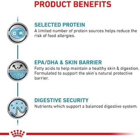 Royal Canin Sensitivity Control Cat Wet 12 x 100g - Chicken & Rice Pouch - Image 8